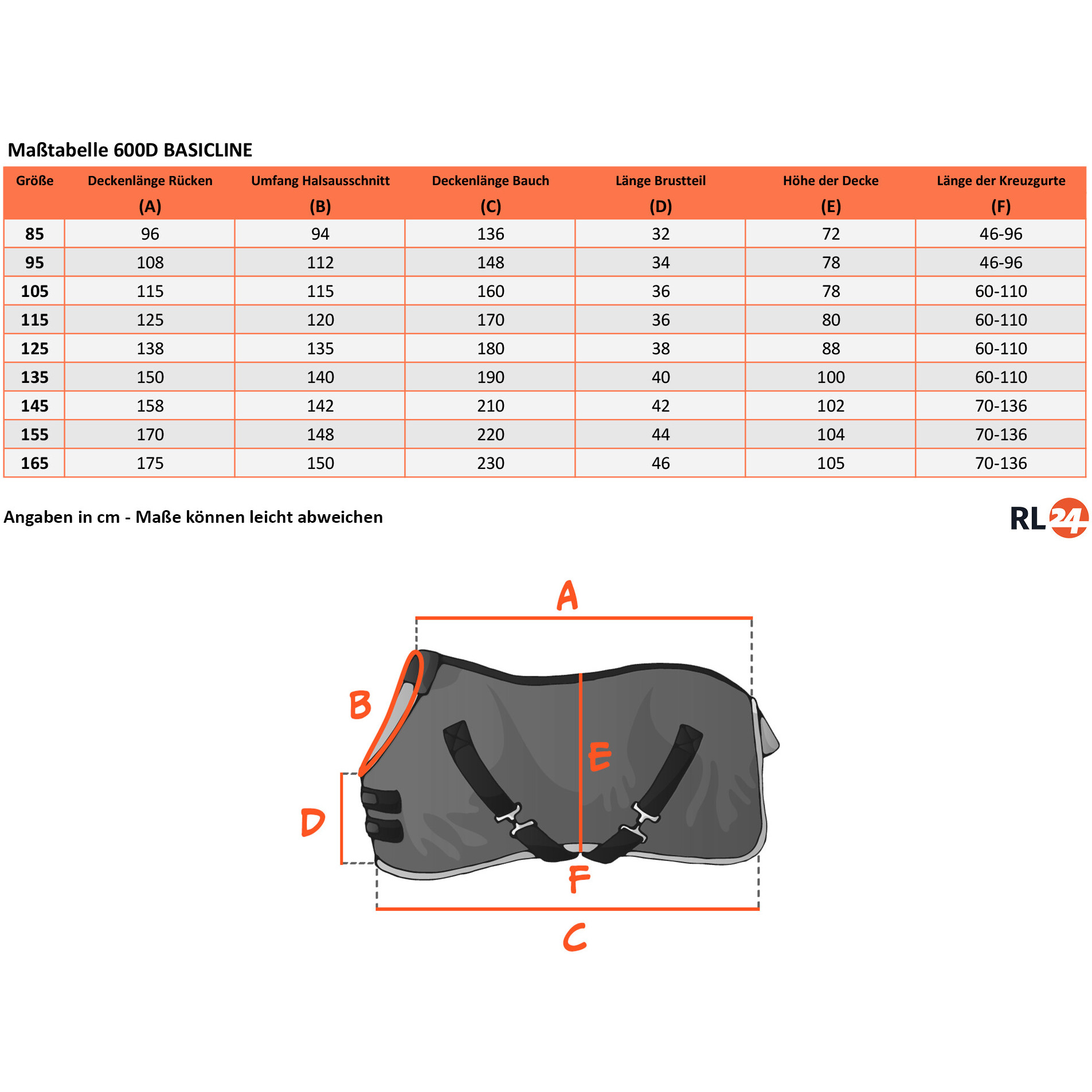 Winterdecke 200g Füllung 600D BASICLINE schwarz/grau - Posten