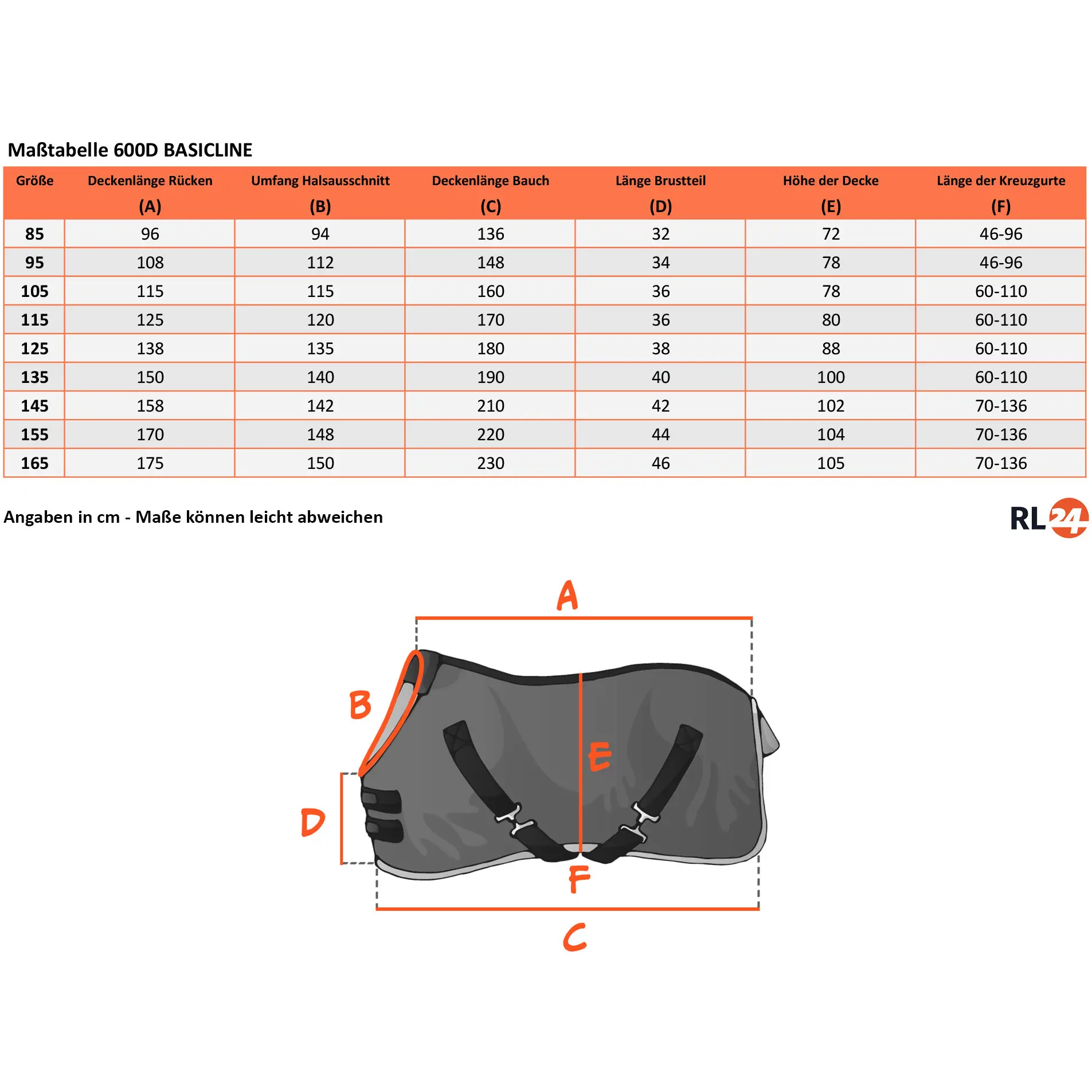 Winterdecke 200g Füllung 600D BASICLINE schwarz/rot - Posten