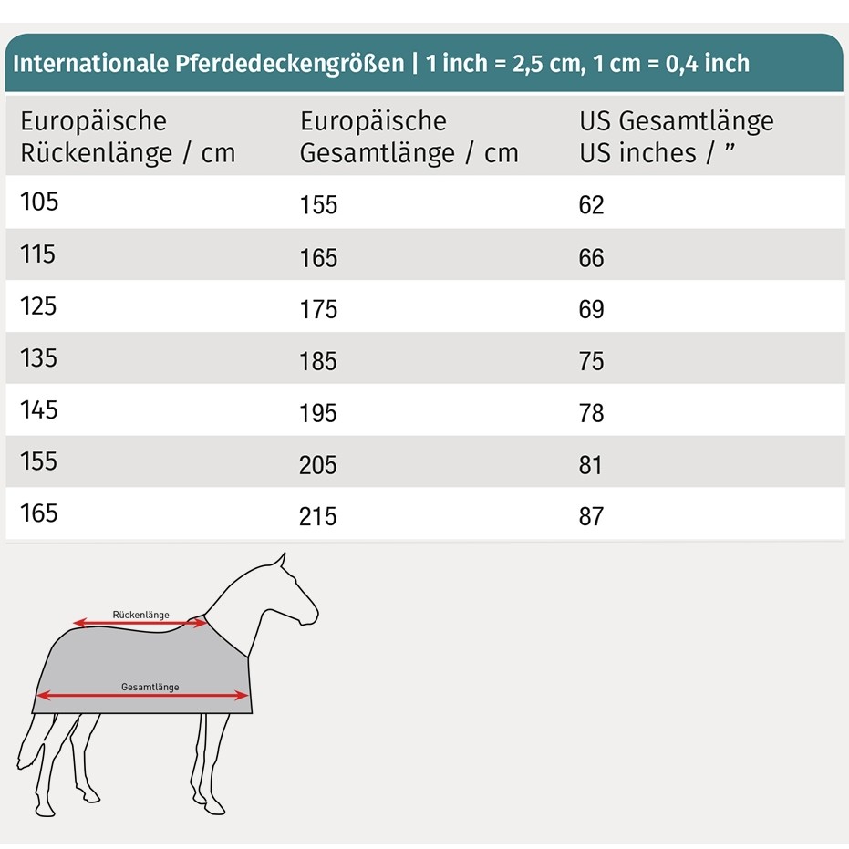 Abschwitzdecke LUCKY HEART nachtblau