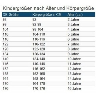 Kinder Reitweste LINA türkis