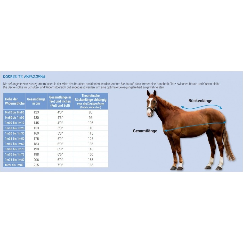 Outdoordecke 50g Füllung 600D TYREX grün