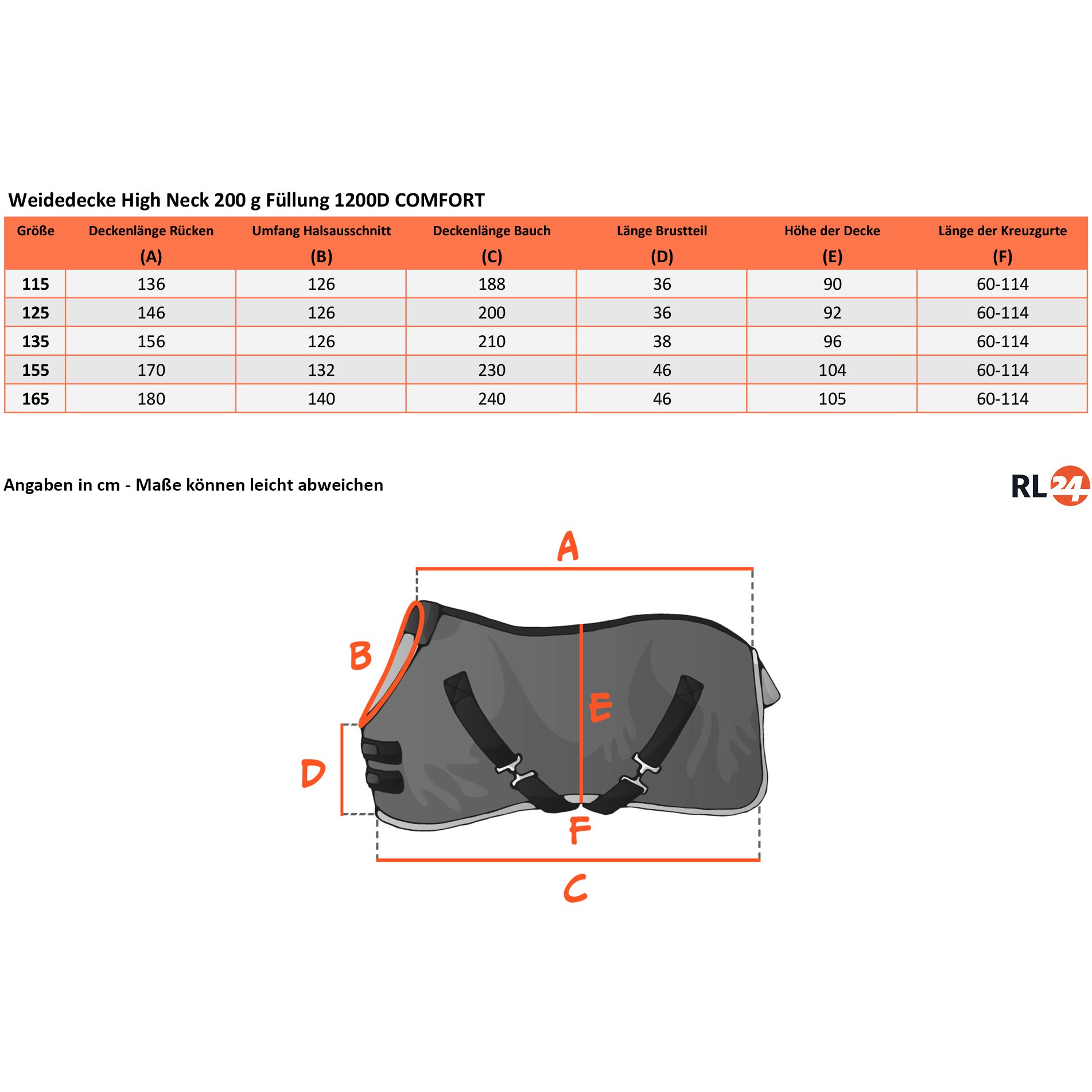 Winterdecke 200g Füllung 1200D COMFORT marine