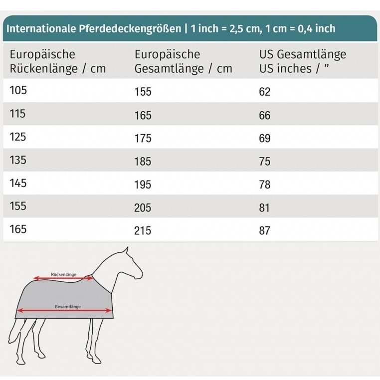 Stalldecke 100g Füllung 840D COMFORT nachtblau