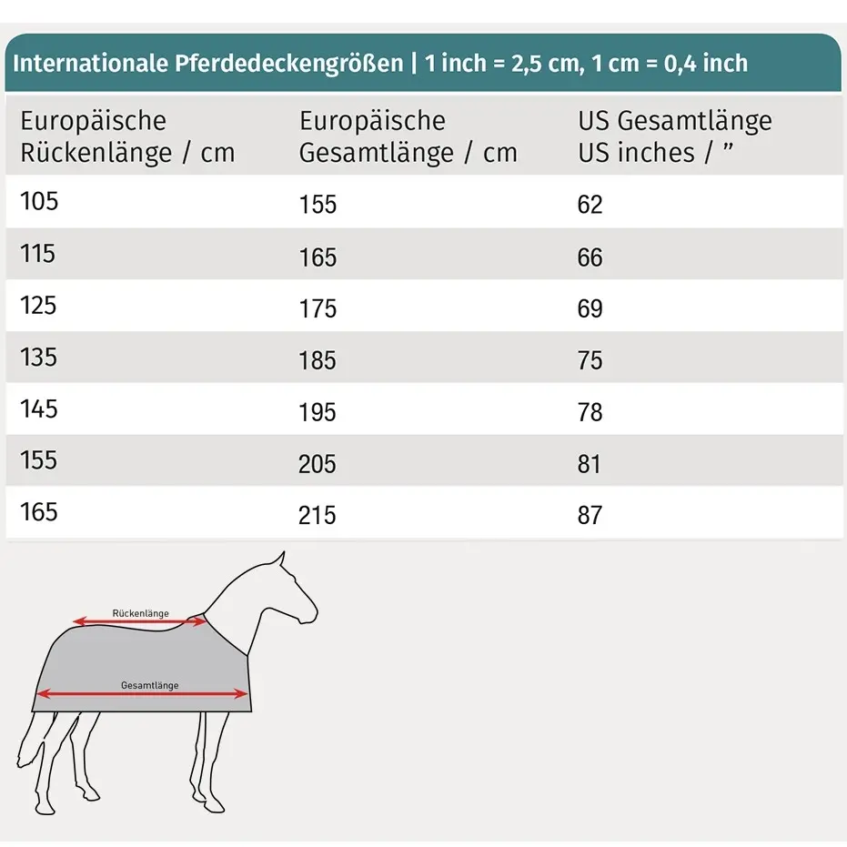 Outdoordecke 50g Füllung 600D ECONOMIC nachtblau