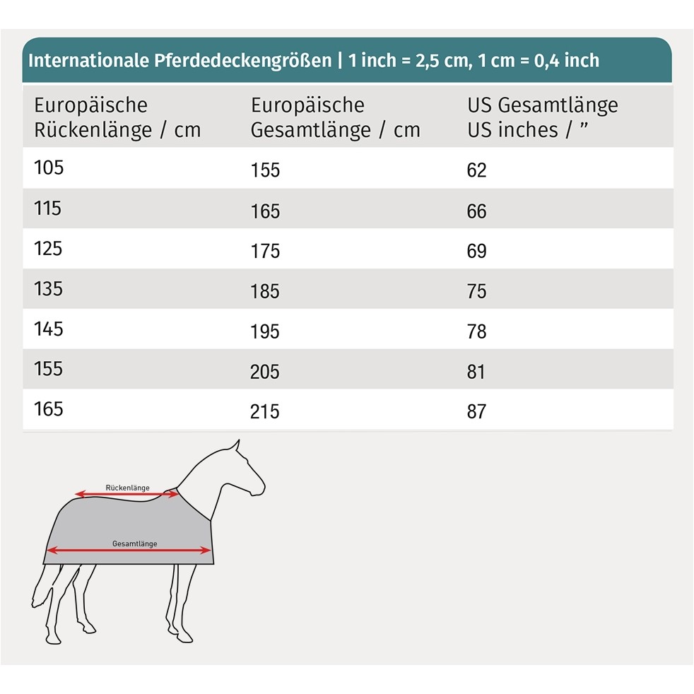 Ausreitdecke mit Sattelausschnitt tannengrün