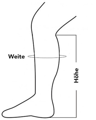 Stiefel-ausmessen-klein