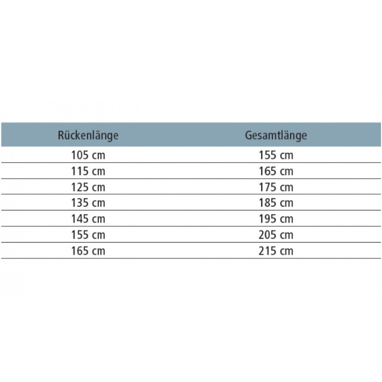 Outdoordecke 600D RugBe ZERO dunkelblau