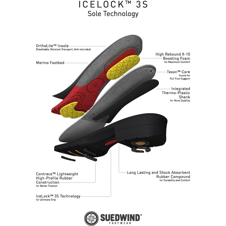 Winter Reitstiefeletten IceLock FZ Echtleder schwarz