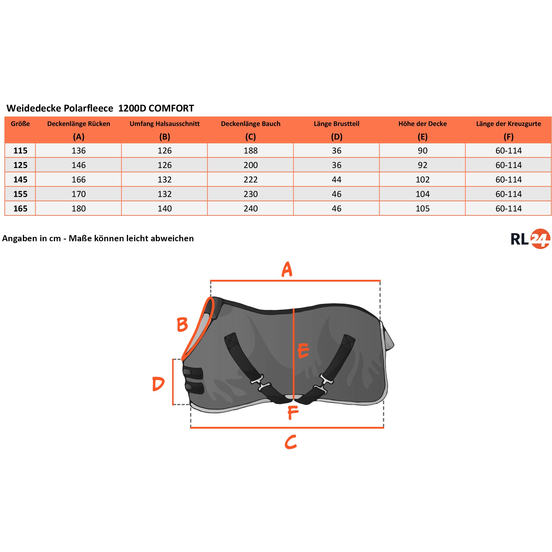 Weidedecke Polarfleece 1200D COMFORT schwarz