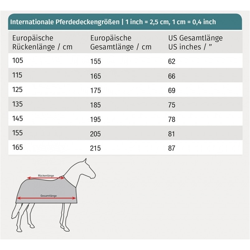 Thermo Unterdecke 100g Füllung schwarz