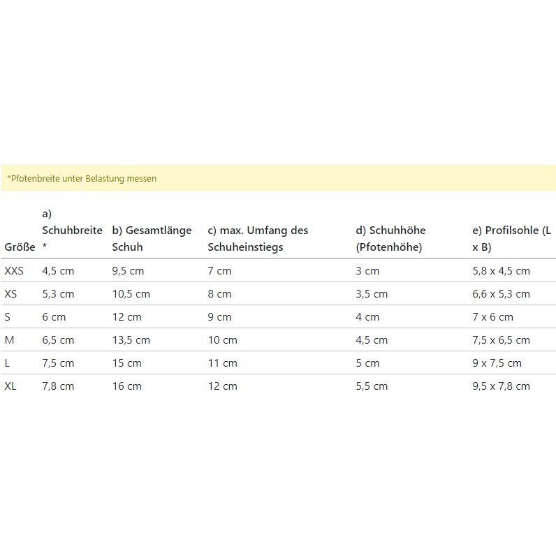 Pfotenschutz (2er Set) ACTIVE grau/schwarz