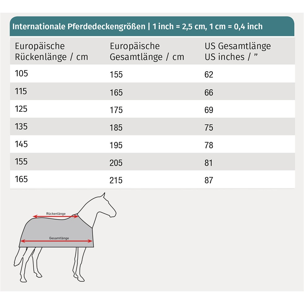 Führmaschinendecke REFLEX schwarz/silbergrau