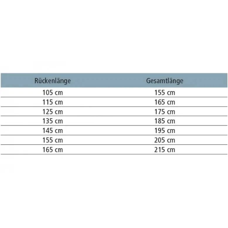 Winterdecke 200g Füllung 600D RugBe IceProtect dunkelblau