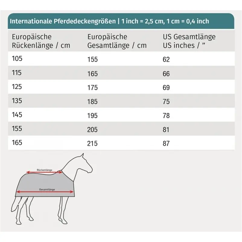 Outdoordecke 200g Füllung 1680D High Neck PREMIUM nachtblau