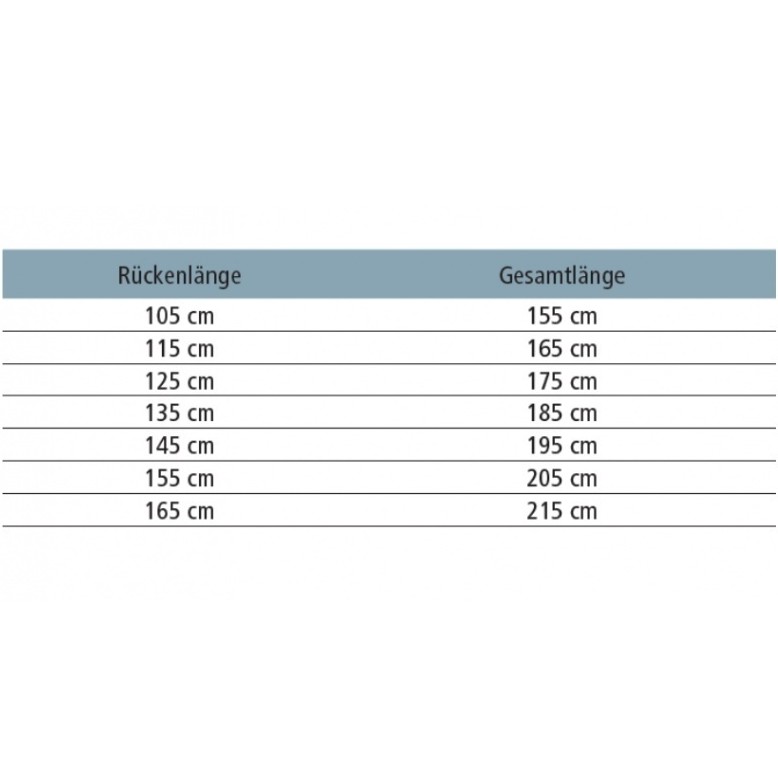 Winterdecke 300g Füllung 600D RugBe IceProtect dunkelblau