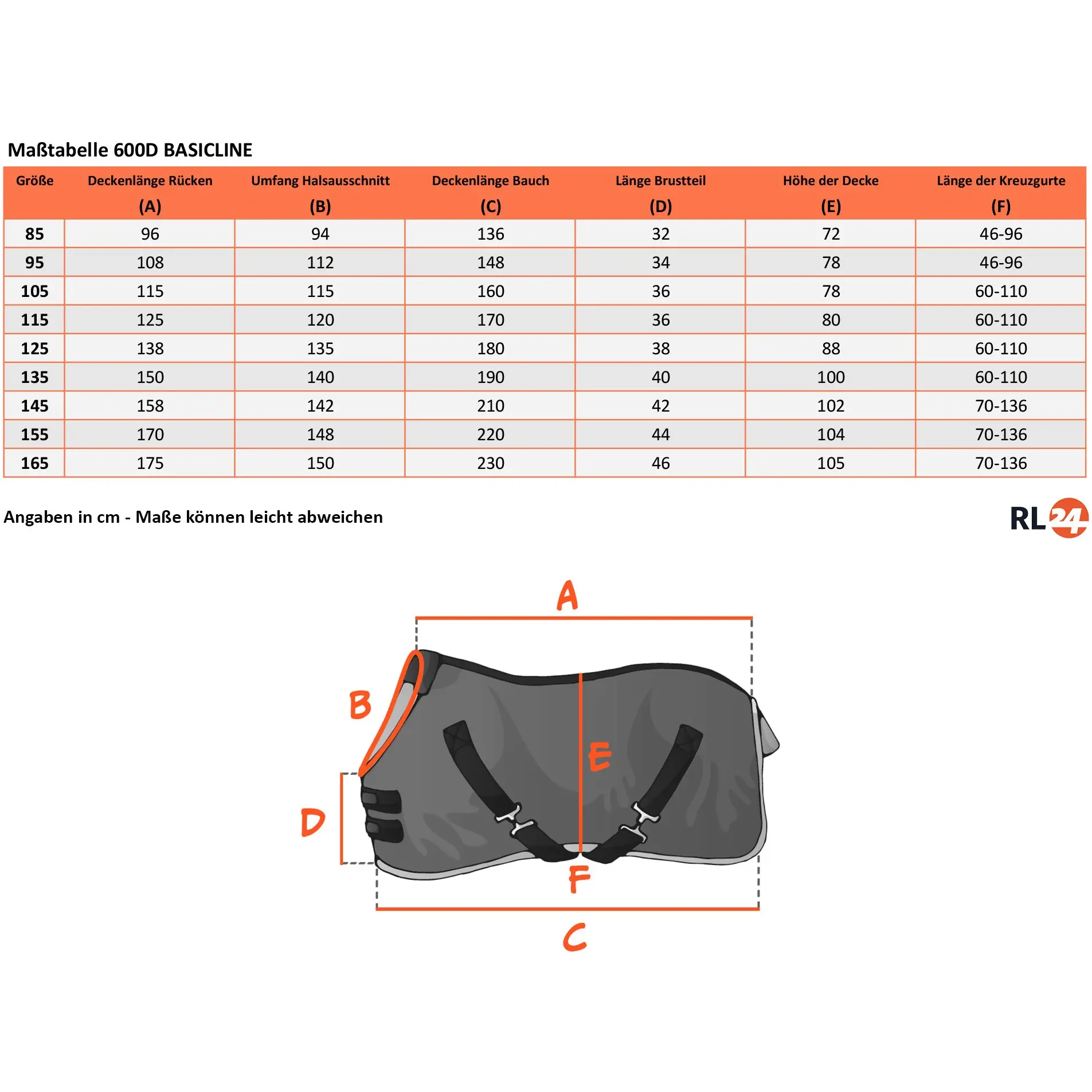 Weidedecke Polarfleece 600D BASICLINE marine/kastanie - Posten