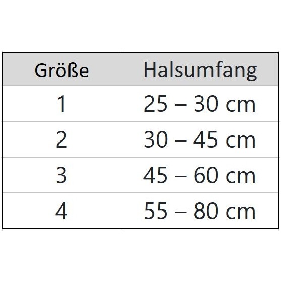 Erziehungsgeschirr MAXI LEADER schwarz