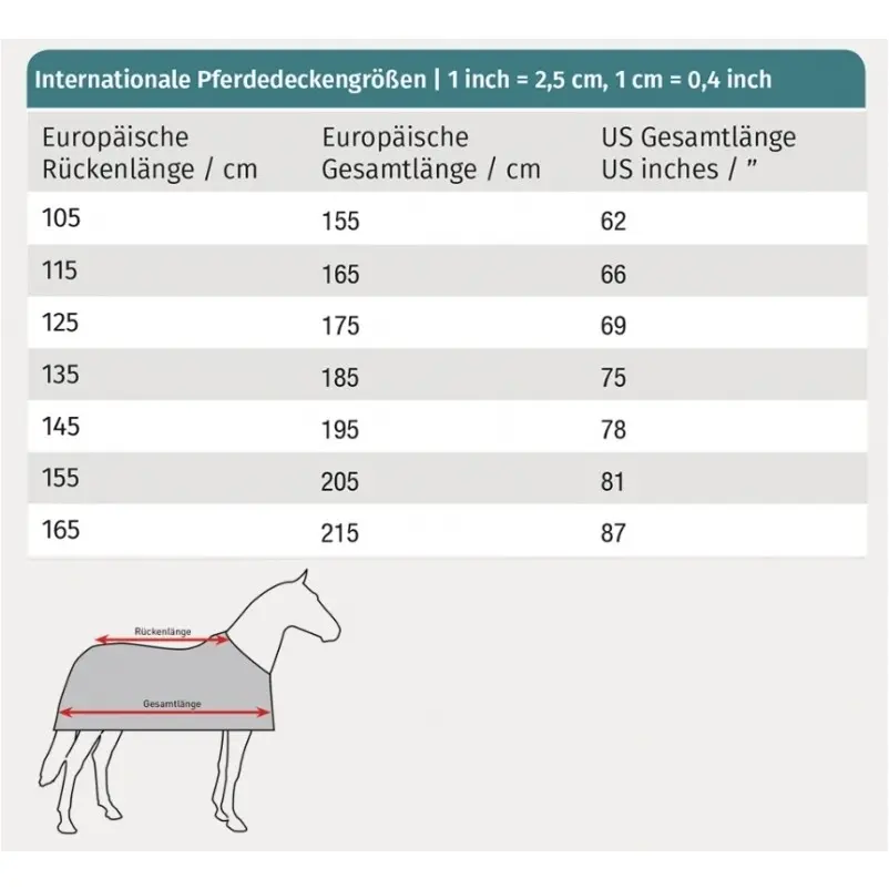 Fliegendecke mit abnehmbarem Halsteil PROTECT silbergrau/grau